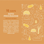 acorus-keto-herbal-tea-programme