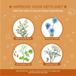 acorus-keto-herbal-tea-programme
